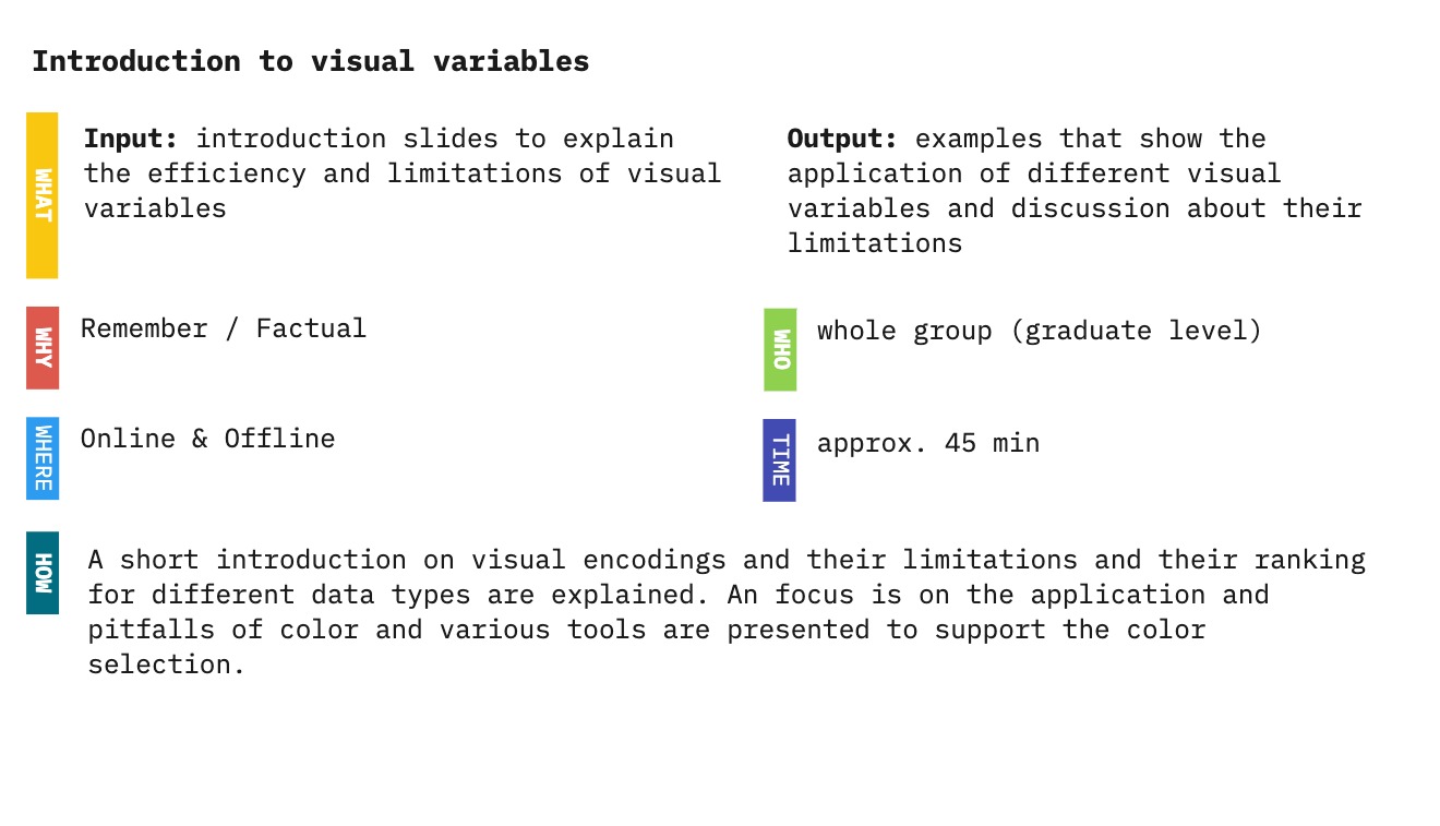 introvariablesimg