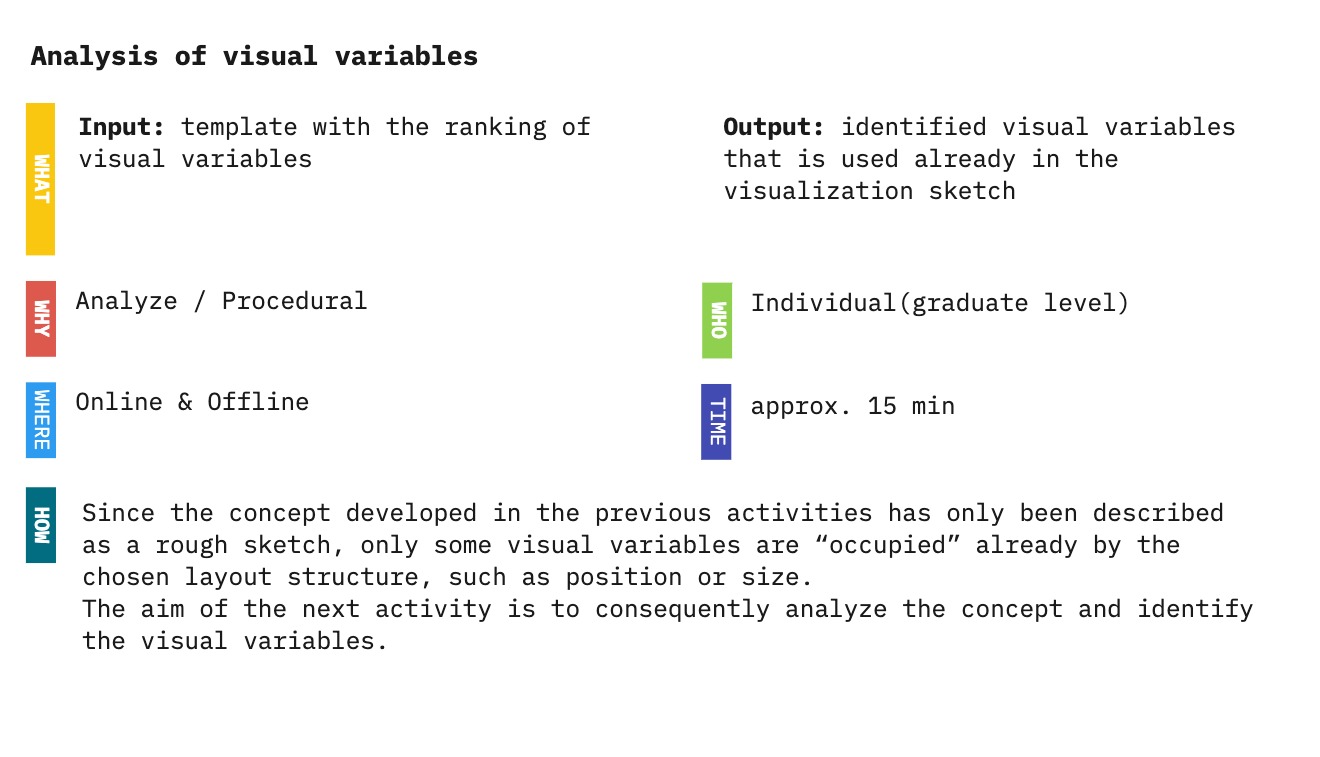 analysisvariablesimg