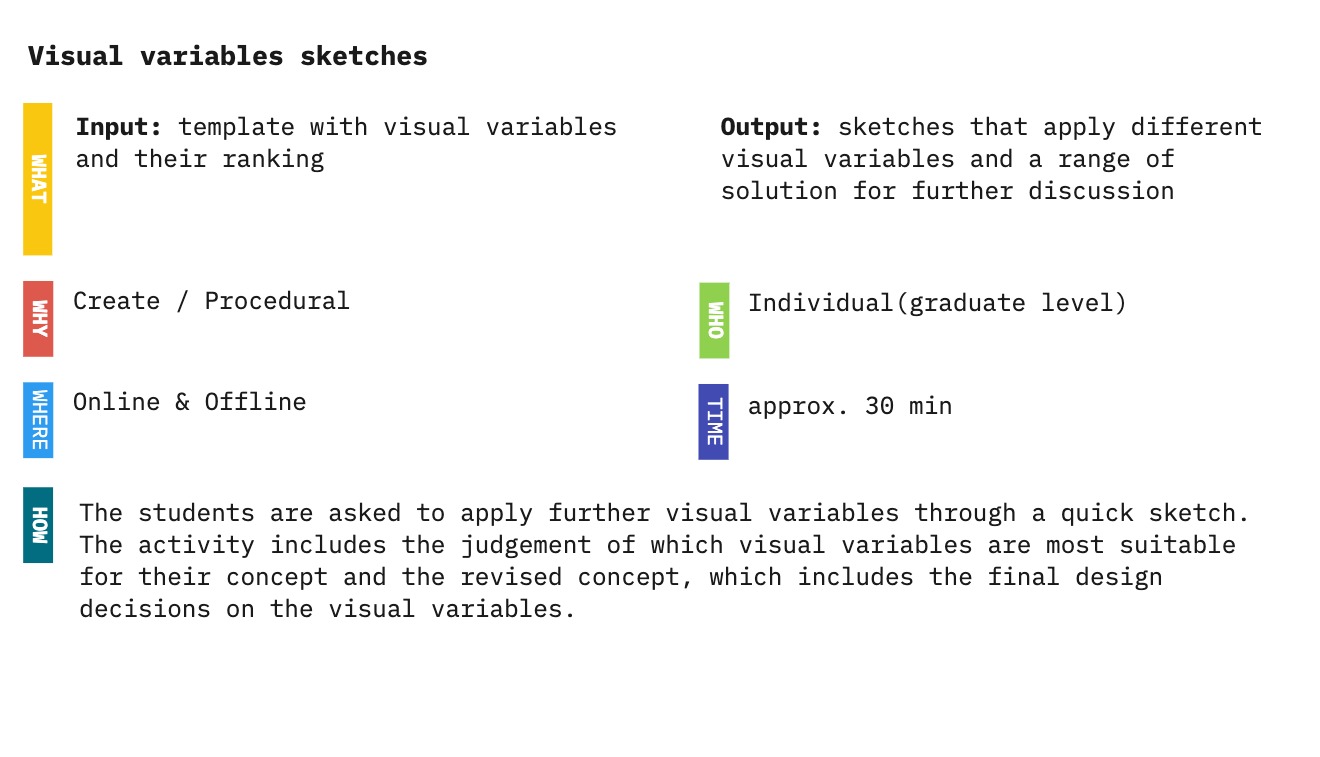 sketchesvariablesimg