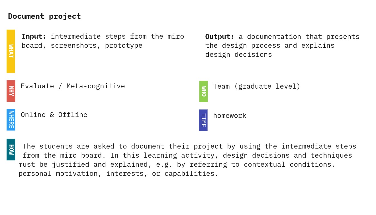 documentationimg