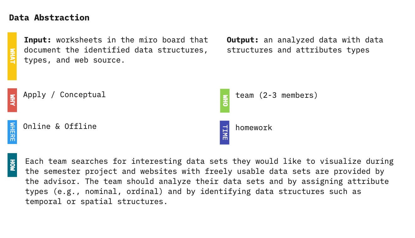 dataabstractionimg