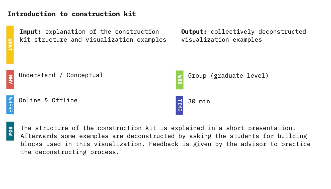 introconstructionimg