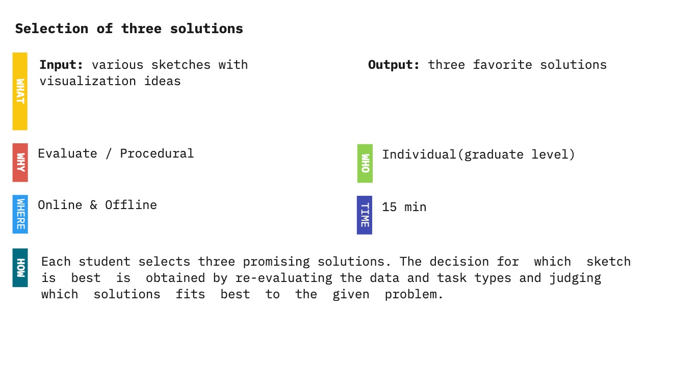 selectionimg